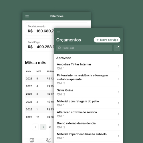 Gestão de Obra